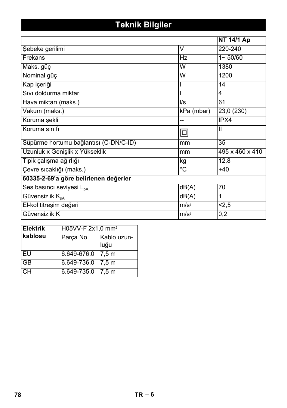 Teknik bilgiler | Karcher NT 14-1 Ap User Manual | Page 78 / 168