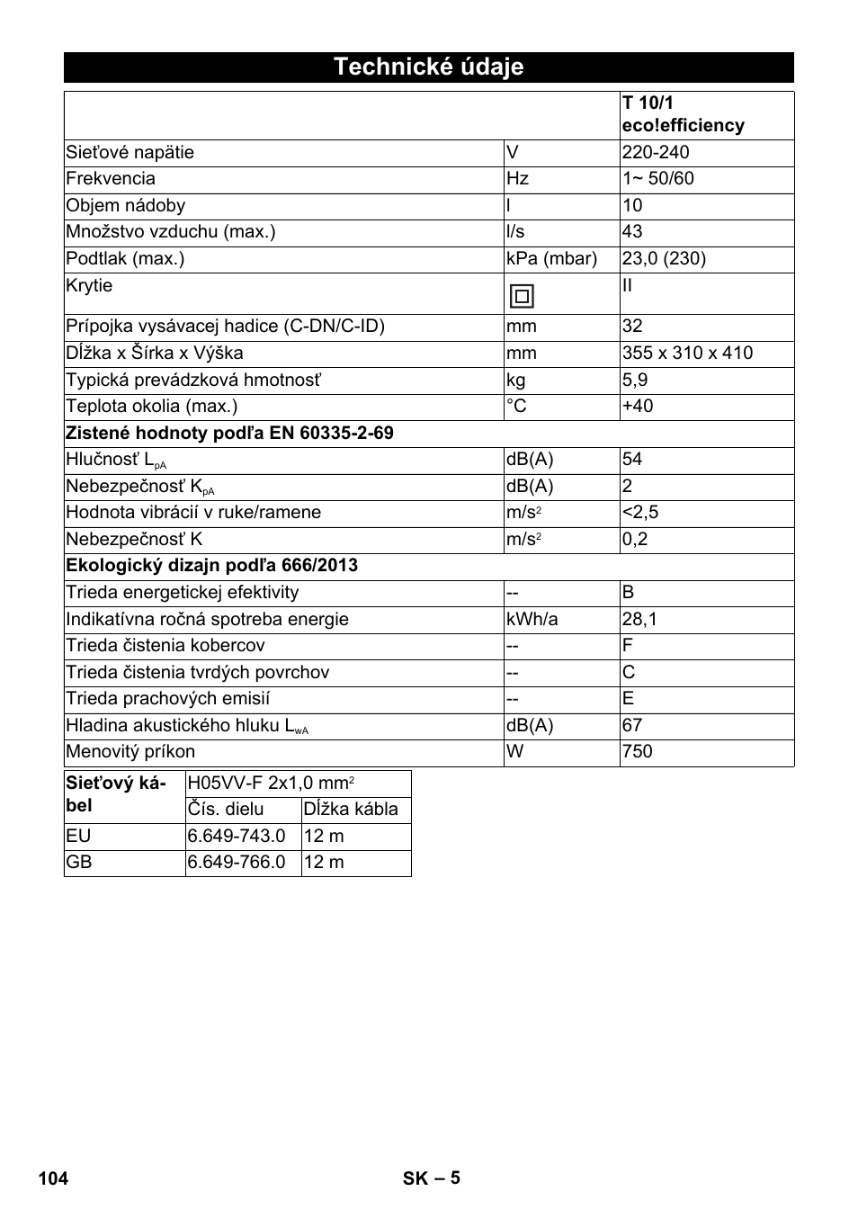 Technické údaje | Karcher T 10-1 eco!efficiency User Manual | Page 104 / 144