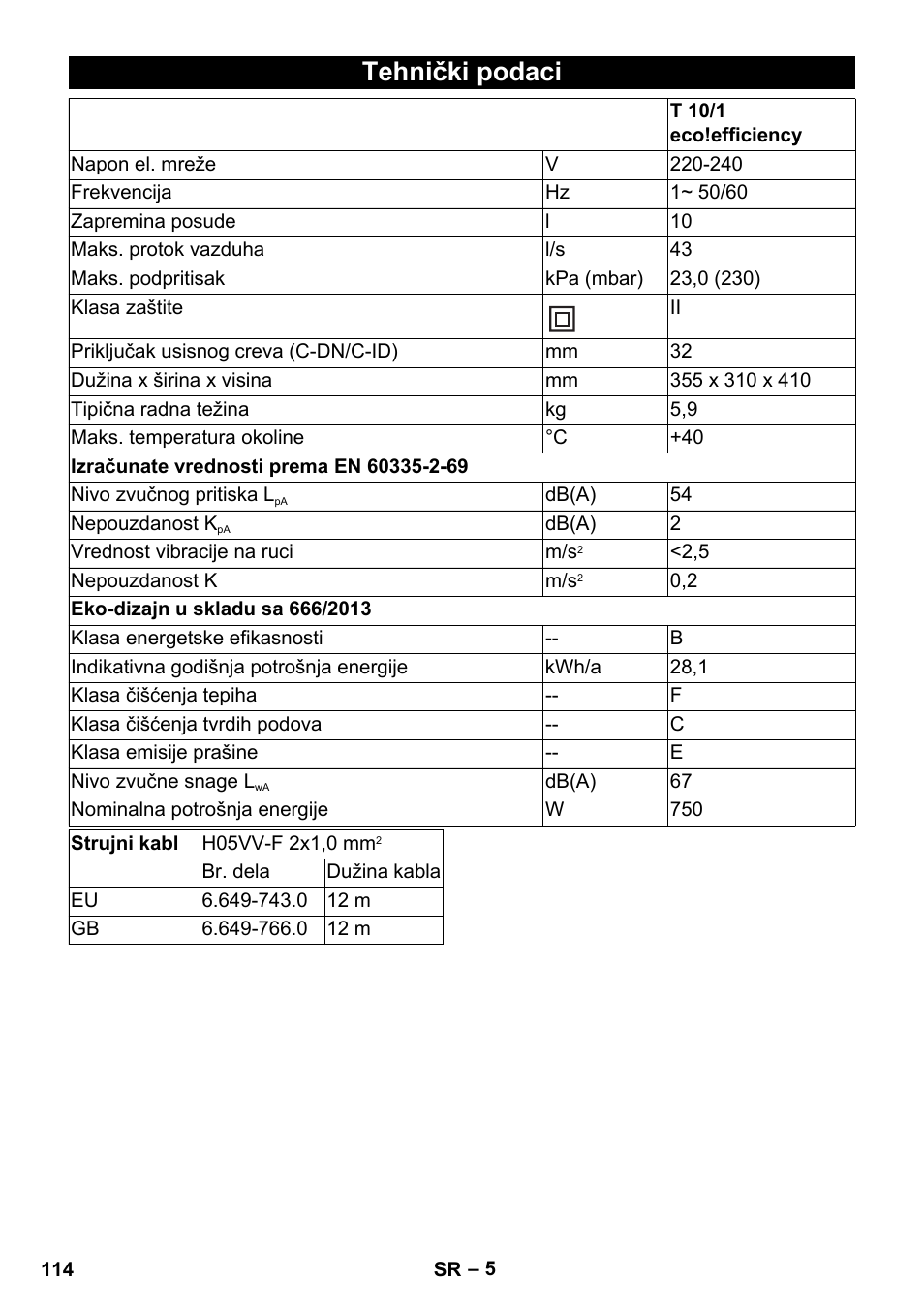 Tehnički podaci | Karcher T 10-1 eco!efficiency User Manual | Page 114 / 144