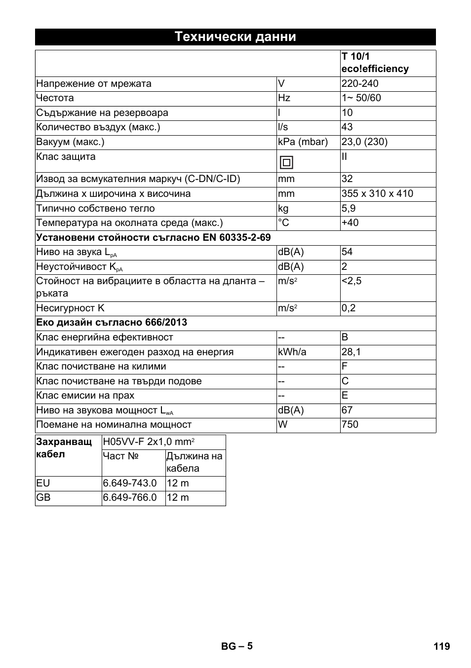 Технически данни | Karcher T 10-1 eco!efficiency User Manual | Page 119 / 144