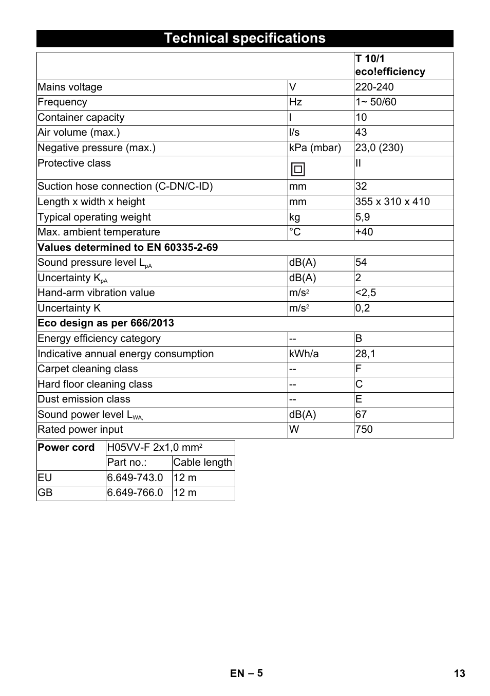 Technical specifications | Karcher T 10-1 eco!efficiency User Manual | Page 13 / 144