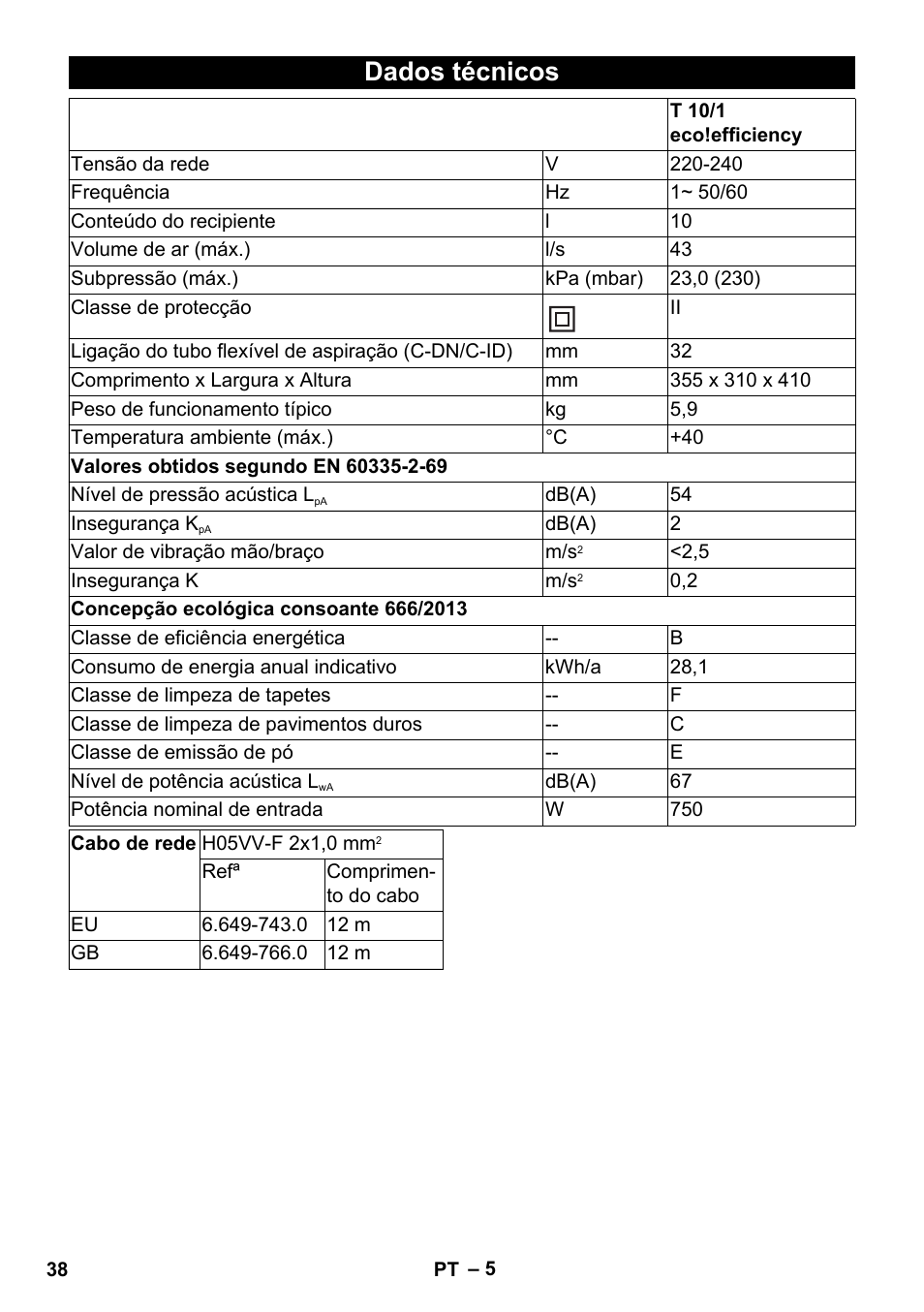 Dados técnicos | Karcher T 10-1 eco!efficiency User Manual | Page 38 / 144