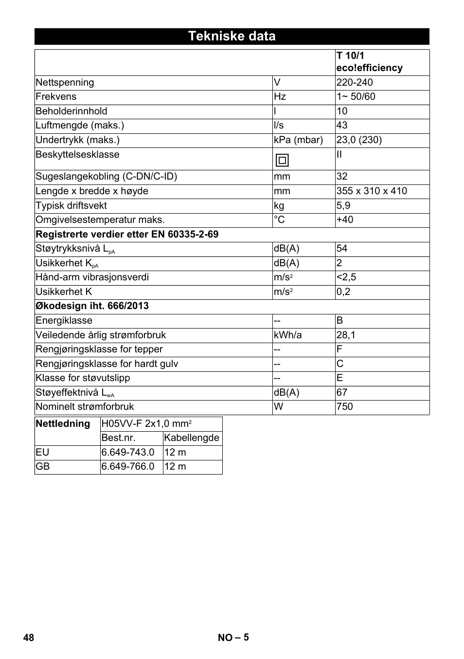 Tekniske data | Karcher T 10-1 eco!efficiency User Manual | Page 48 / 144