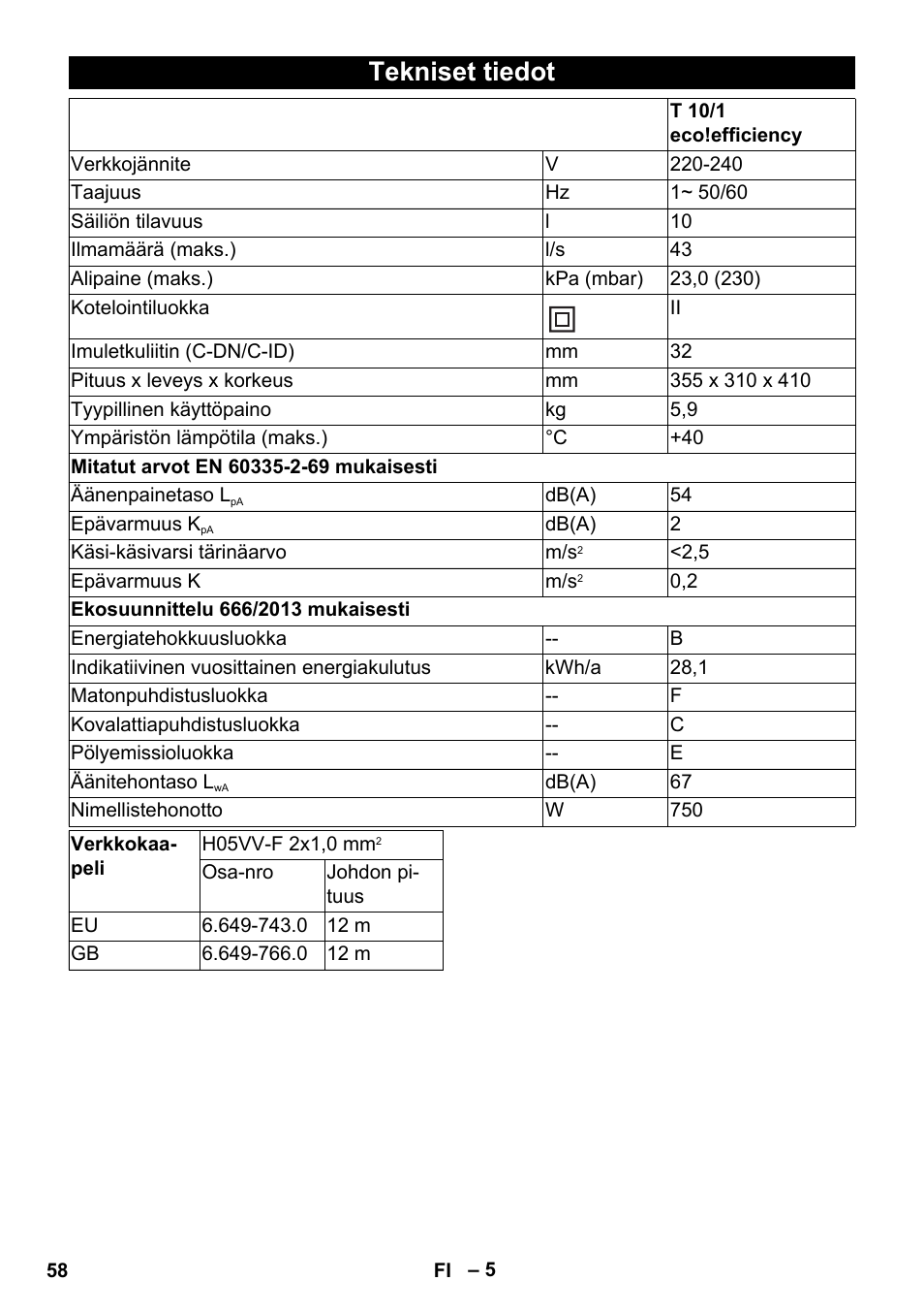 Tekniset tiedot | Karcher T 10-1 eco!efficiency User Manual | Page 58 / 144