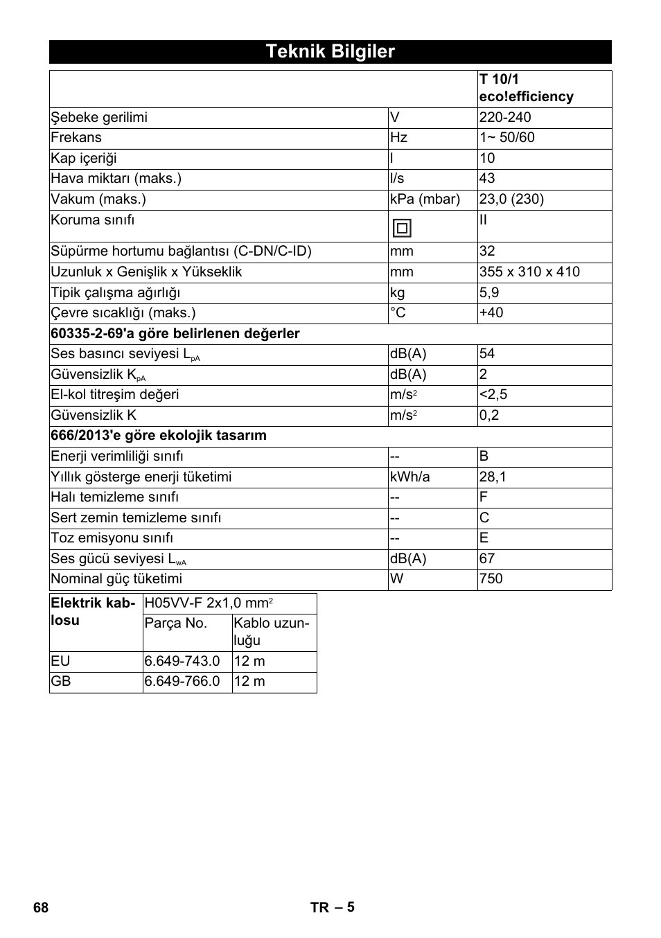 Teknik bilgiler | Karcher T 10-1 eco!efficiency User Manual | Page 68 / 144