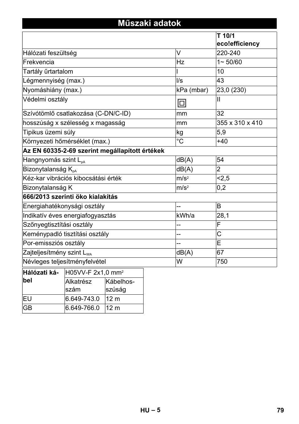 Műszaki adatok | Karcher T 10-1 eco!efficiency User Manual | Page 79 / 144