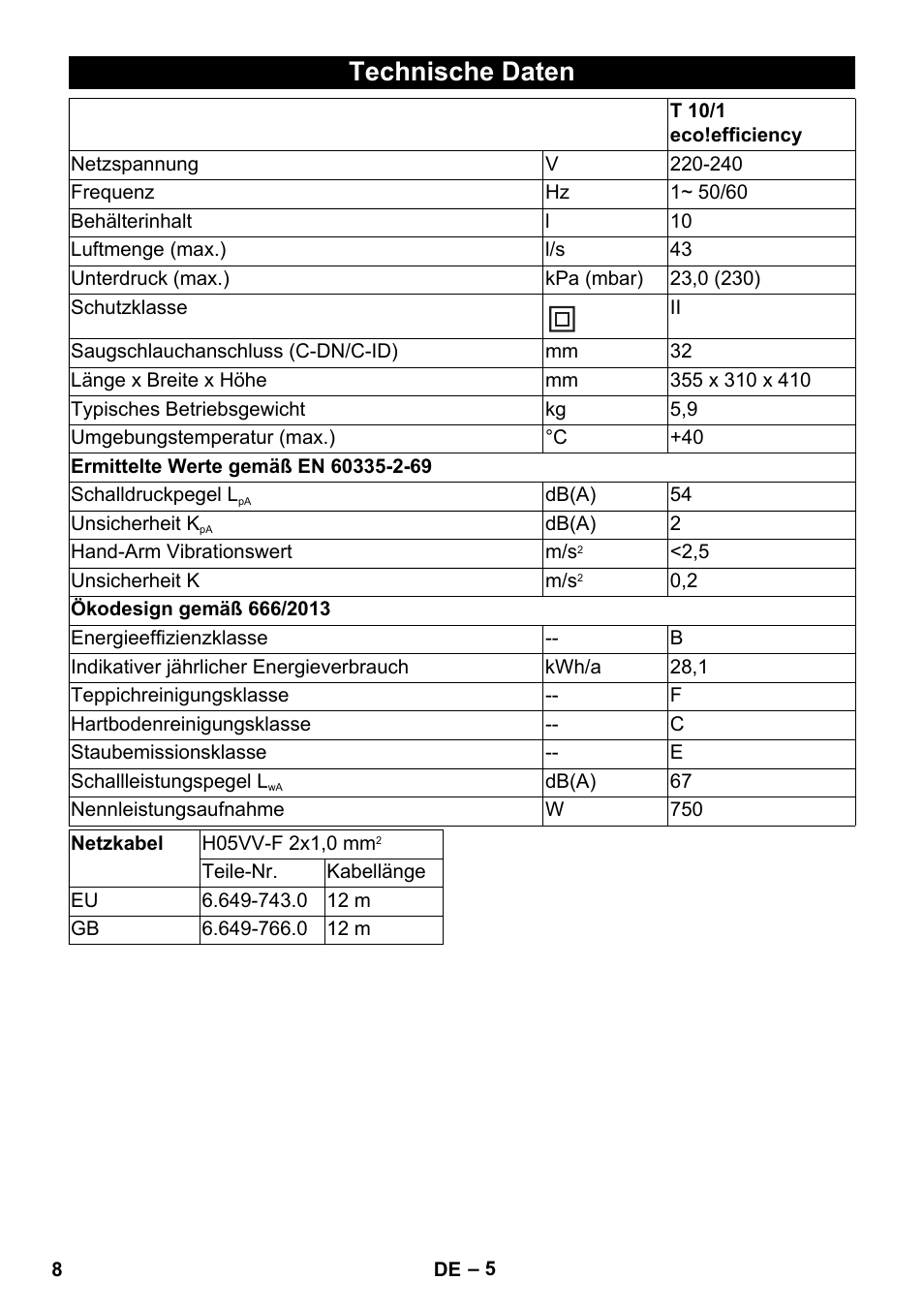 Technische daten | Karcher T 10-1 eco!efficiency User Manual | Page 8 / 144