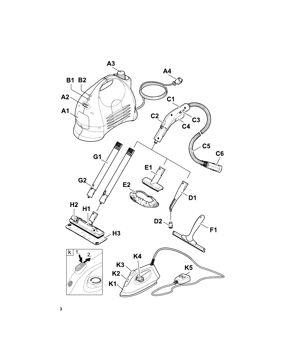 Karcher HDC advanced User Manual | Page 3 / 302