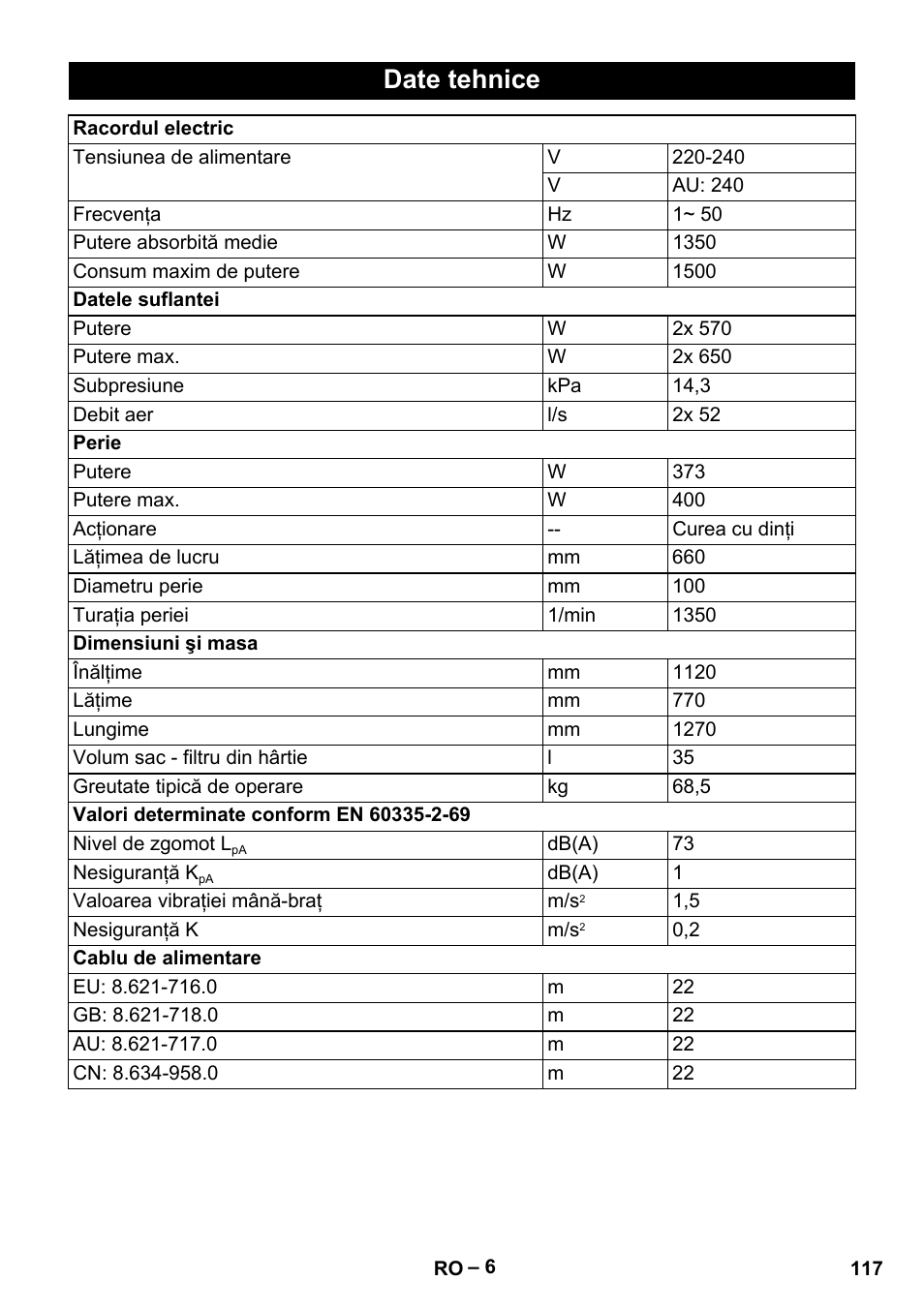 Date tehnice | Karcher CV 66-2 User Manual | Page 117 / 172