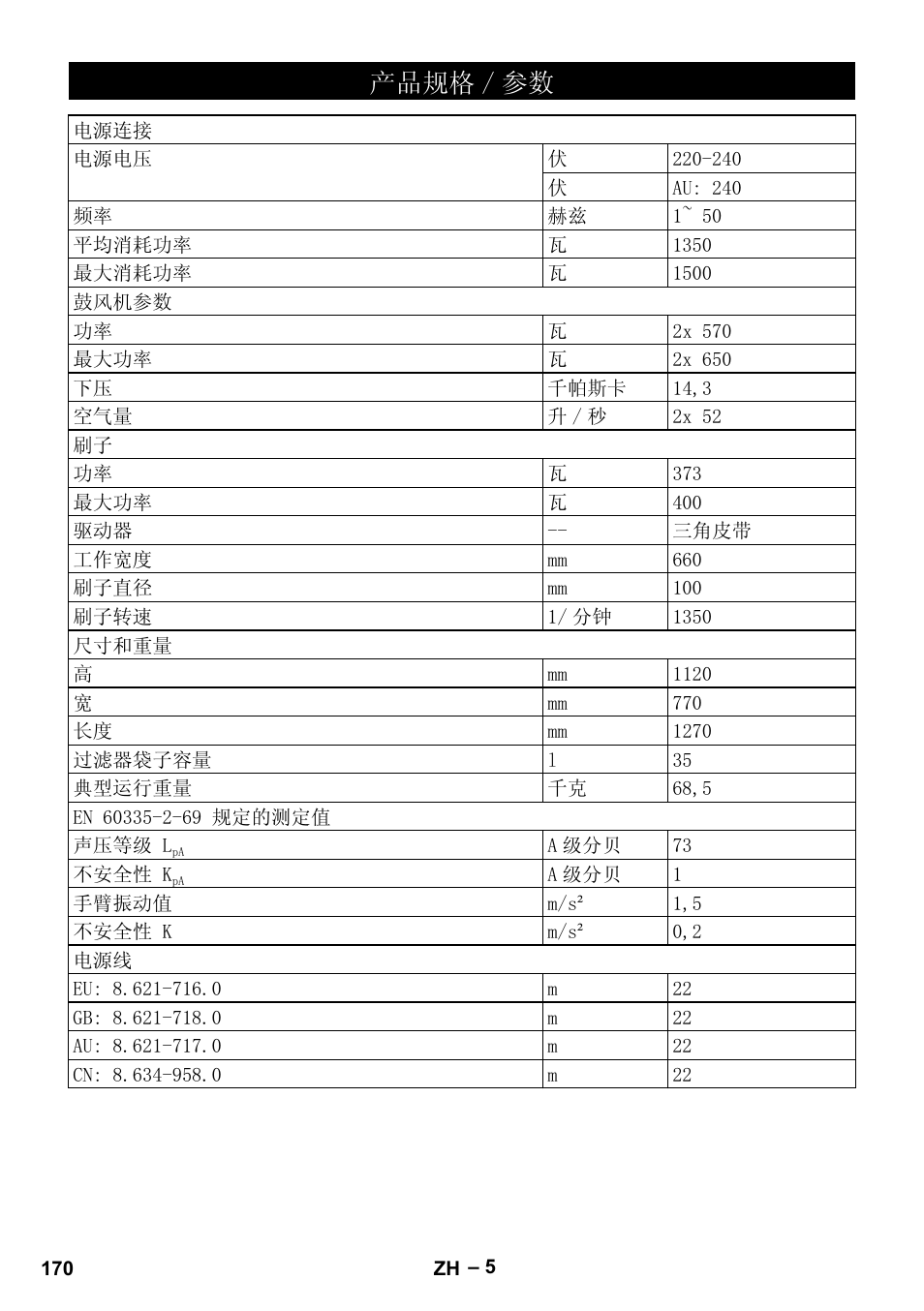 产品规格/参数, Ѻક㾘ḑ  খ | Karcher CV 66-2 User Manual | Page 170 / 172