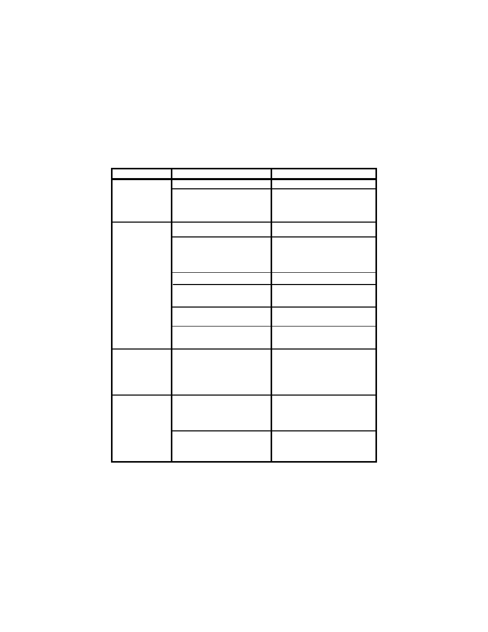 Troubleshooting | Audiovox 1500XTM User Manual | Page 30 / 32