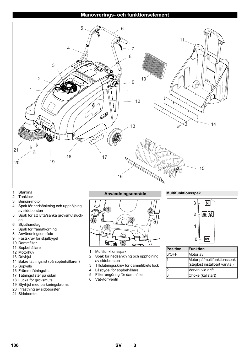 Manövrerings- och funktionselement, Användningsområde, Multifunktionsspak | Karcher KM 75-40 W P User Manual | Page 100 / 284