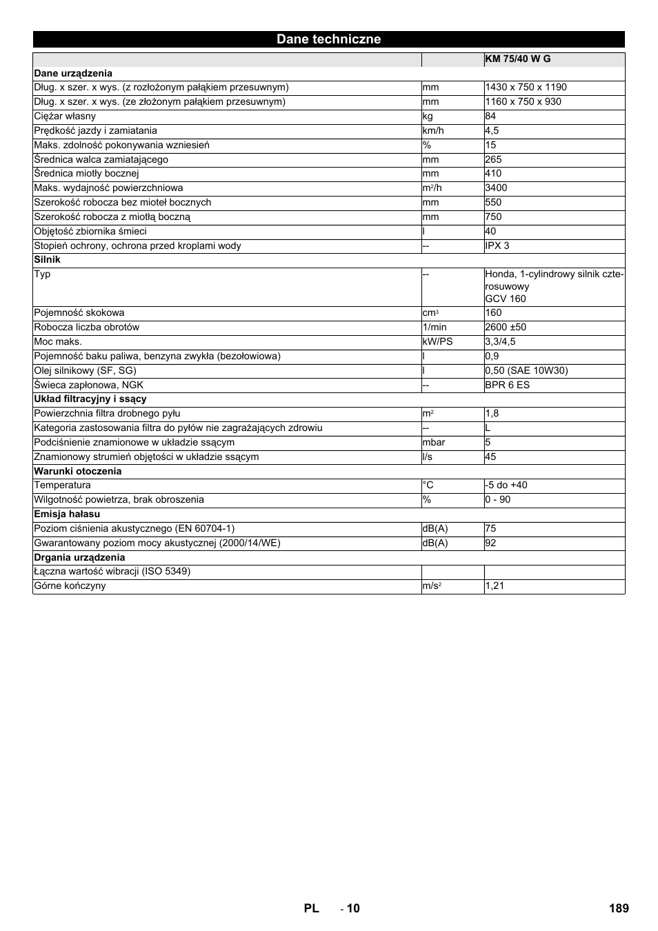 Dane techniczne | Karcher KM 75-40 W P User Manual | Page 189 / 284