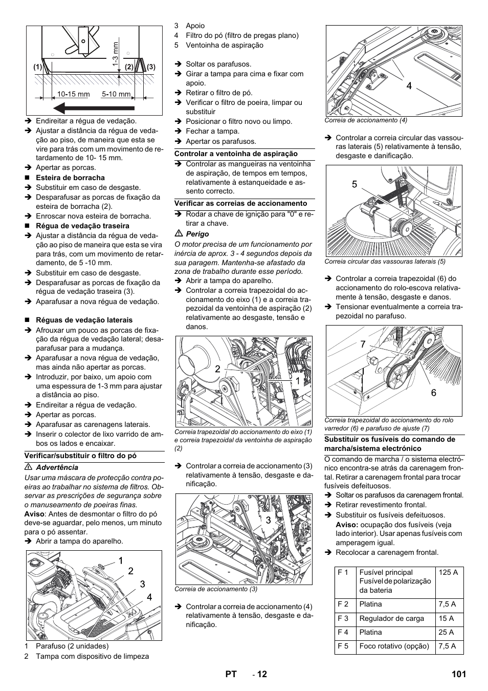 Karcher KM 90-60 R P Advanced User Manual | Page 101 / 397