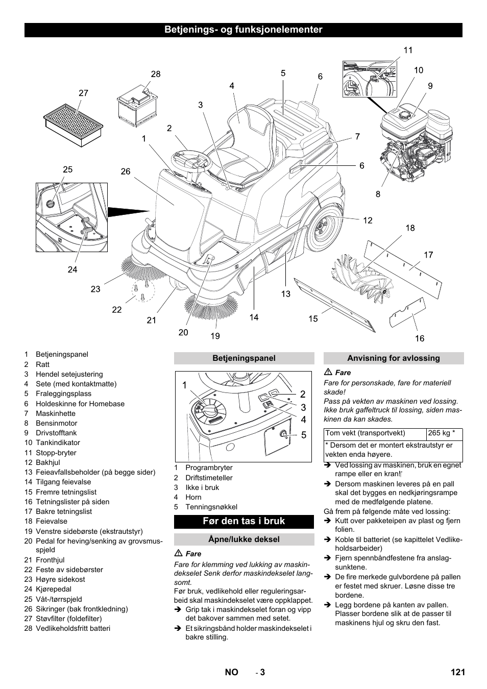 Betjenings- og funksjonelementer, Før den tas i bruk | Karcher KM 90-60 R P Advanced User Manual | Page 121 / 397