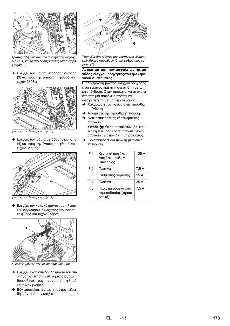 Karcher KM 90-60 R P Advanced User Manual | Page 173 / 397