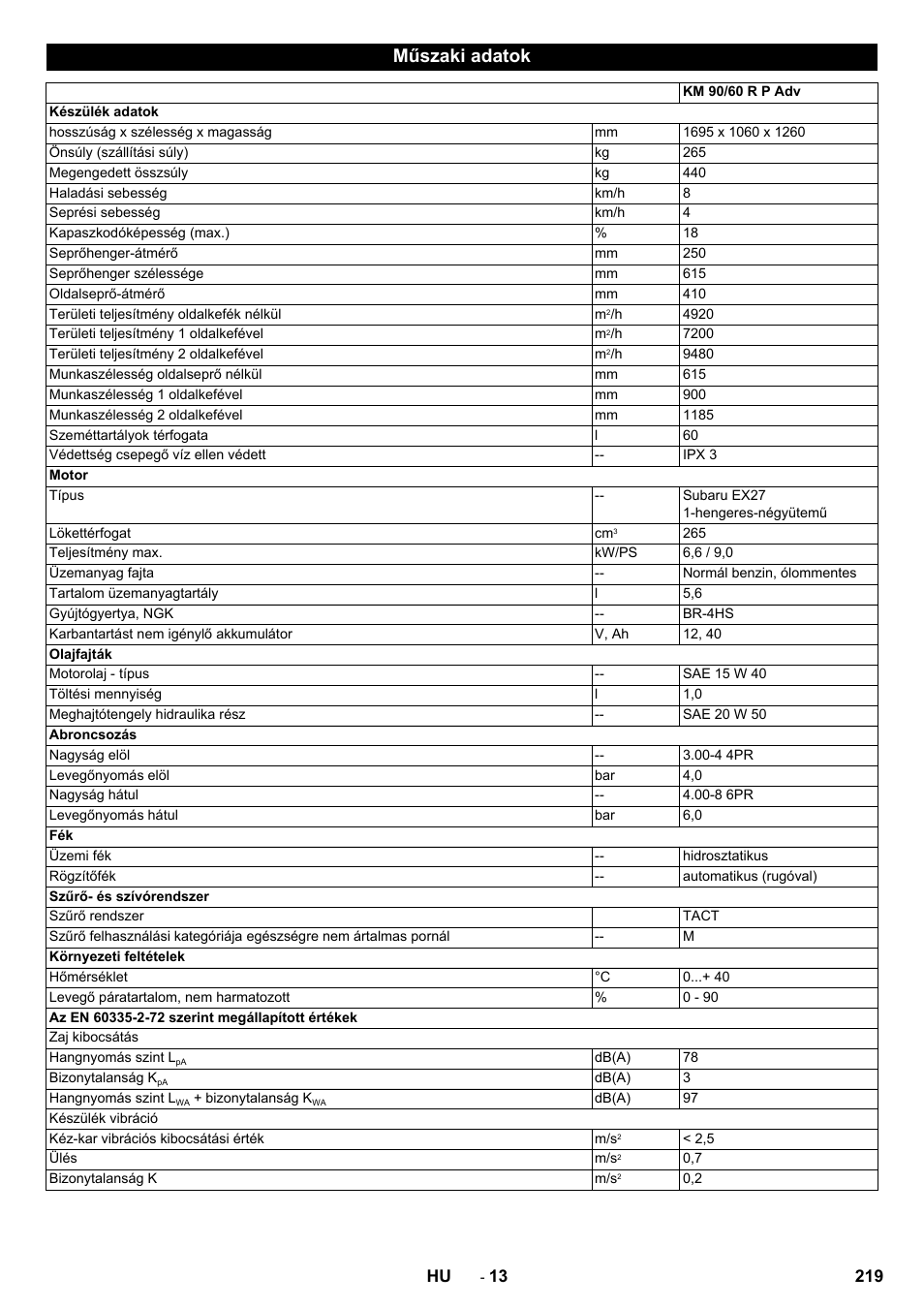 Műszaki adatok | Karcher KM 90-60 R P Advanced User Manual | Page 219 / 397
