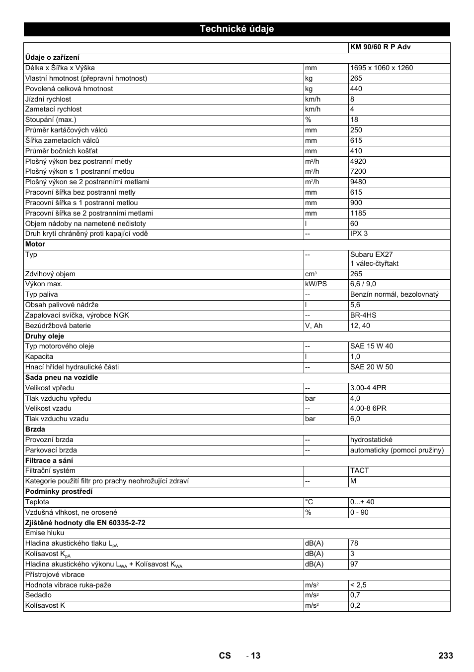 Technické údaje | Karcher KM 90-60 R P Advanced User Manual | Page 233 / 397