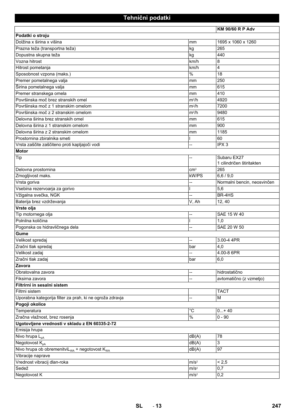 Tehnični podatki | Karcher KM 90-60 R P Advanced User Manual | Page 247 / 397