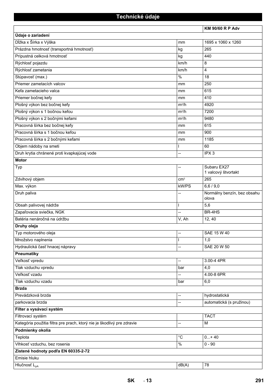 Technické údaje | Karcher KM 90-60 R P Advanced User Manual | Page 291 / 397