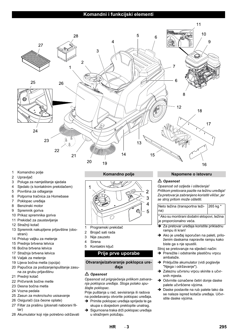 Komandni i funkcijski elementi, Prije prve uporabe | Karcher KM 90-60 R P Advanced User Manual | Page 295 / 397