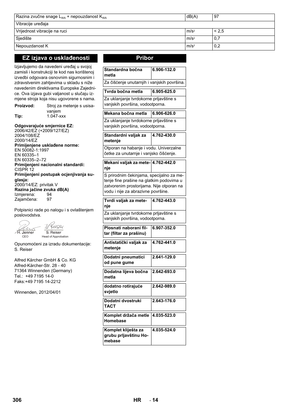 Ez izjava o usklađenosti, Pribor | Karcher KM 90-60 R P Advanced User Manual | Page 306 / 397