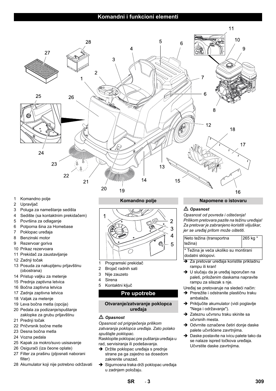 Komandni i funkcioni elementi, Pre upotrebe | Karcher KM 90-60 R P Advanced User Manual | Page 309 / 397