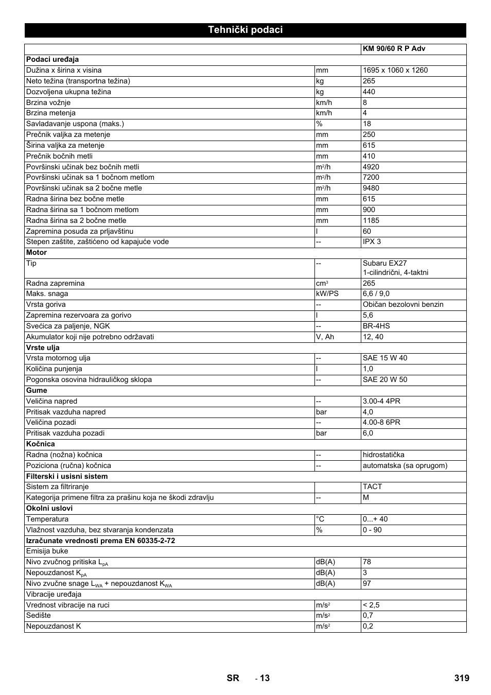 Tehnički podaci | Karcher KM 90-60 R P Advanced User Manual | Page 319 / 397