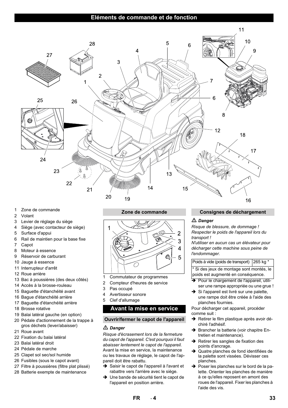 Eléments de commande et de fonction, Avant la mise en service | Karcher KM 90-60 R P Advanced User Manual | Page 33 / 397
