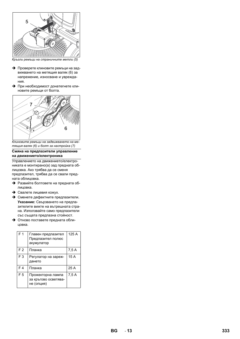 Karcher KM 90-60 R P Advanced User Manual | Page 333 / 397