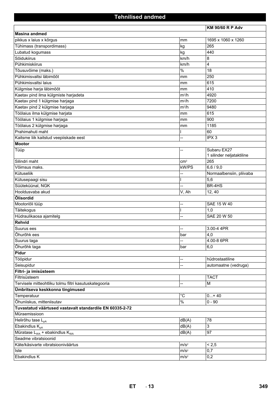 Tehnilised andmed | Karcher KM 90-60 R P Advanced User Manual | Page 349 / 397