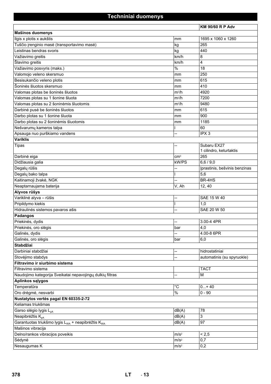 Techniniai duomenys | Karcher KM 90-60 R P Advanced User Manual | Page 378 / 397