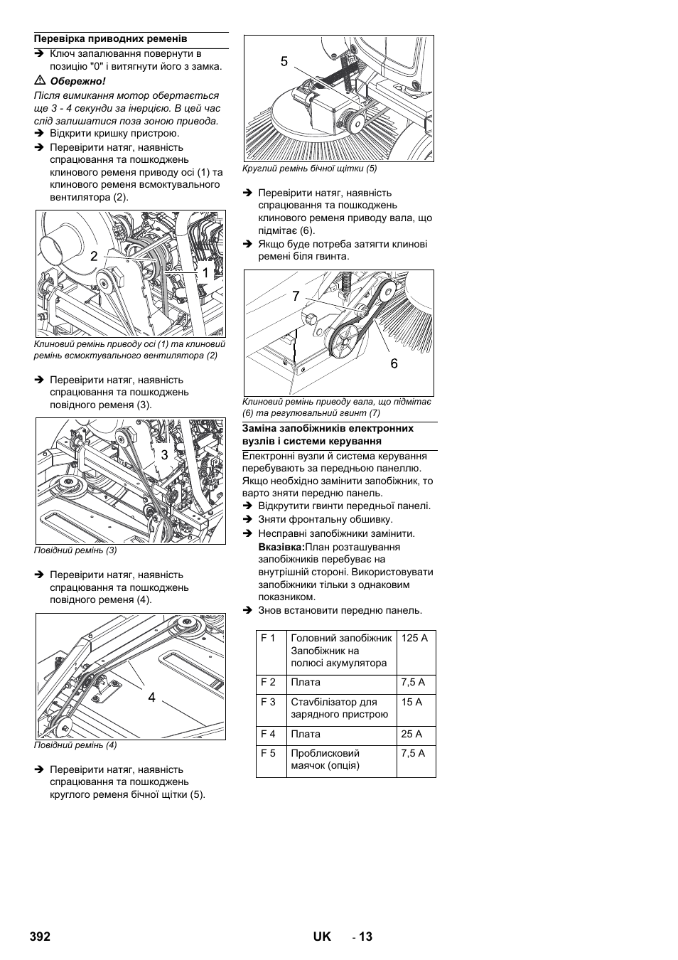 Karcher KM 90-60 R P Advanced User Manual | Page 392 / 397