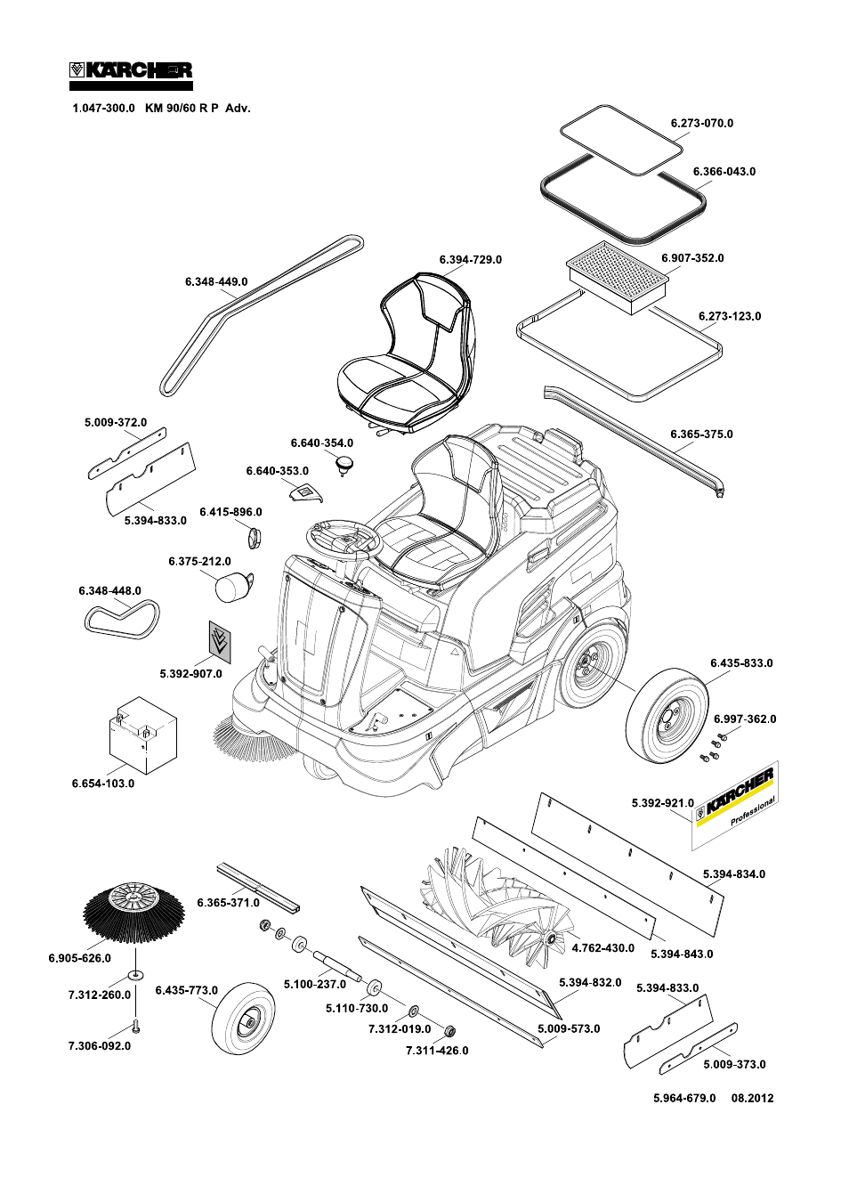 Karcher KM 90-60 R P Advanced User Manual | Page 396 / 397