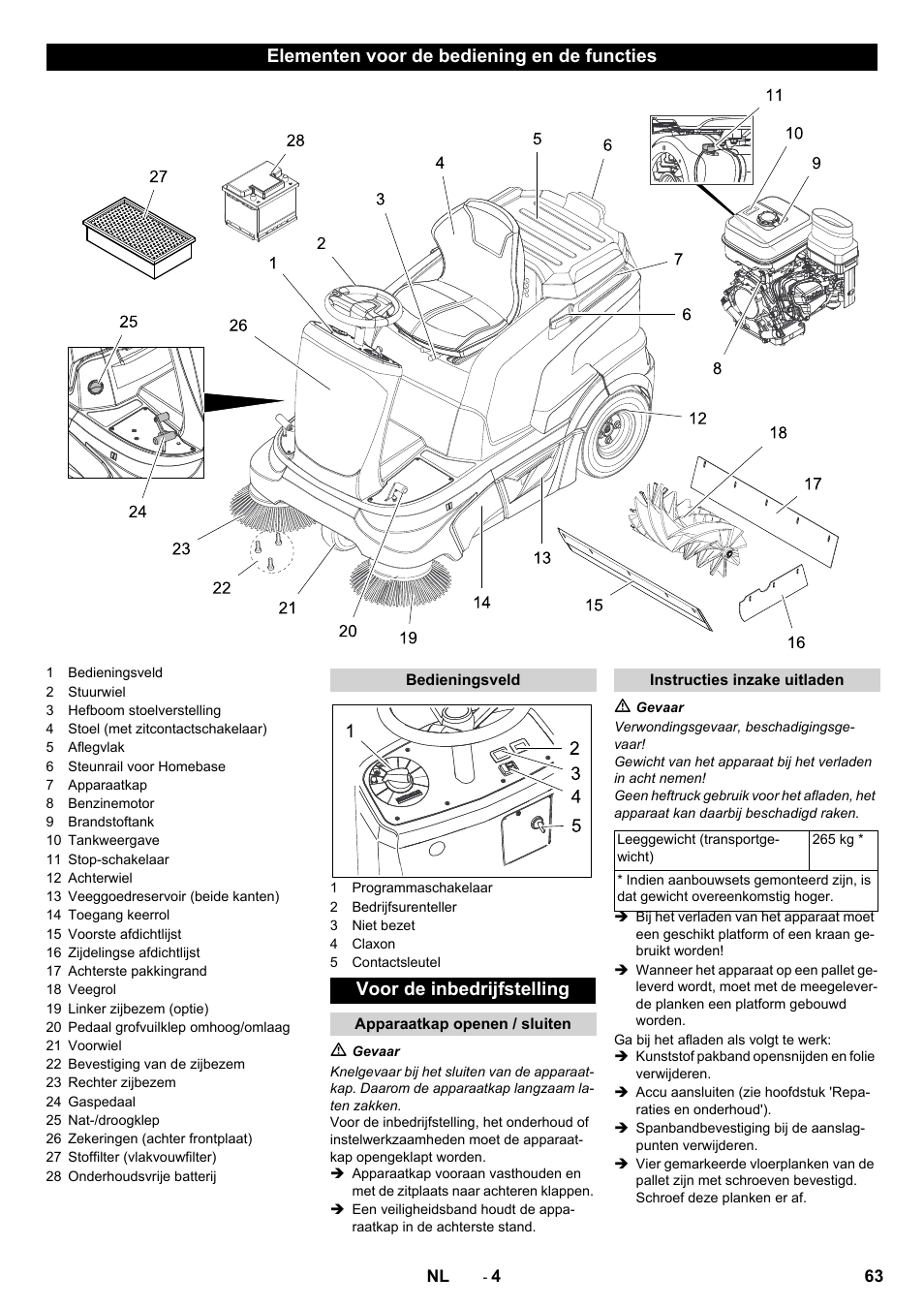 Elementen voor de bediening en de functies, Voor de inbedrijfstelling | Karcher KM 90-60 R P Advanced User Manual | Page 63 / 397