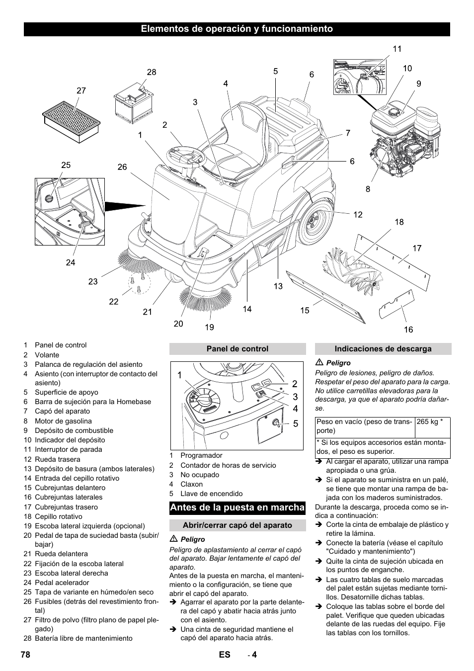 Elementos de operación y funcionamiento, Antes de la puesta en marcha | Karcher KM 90-60 R P Advanced User Manual | Page 78 / 397
