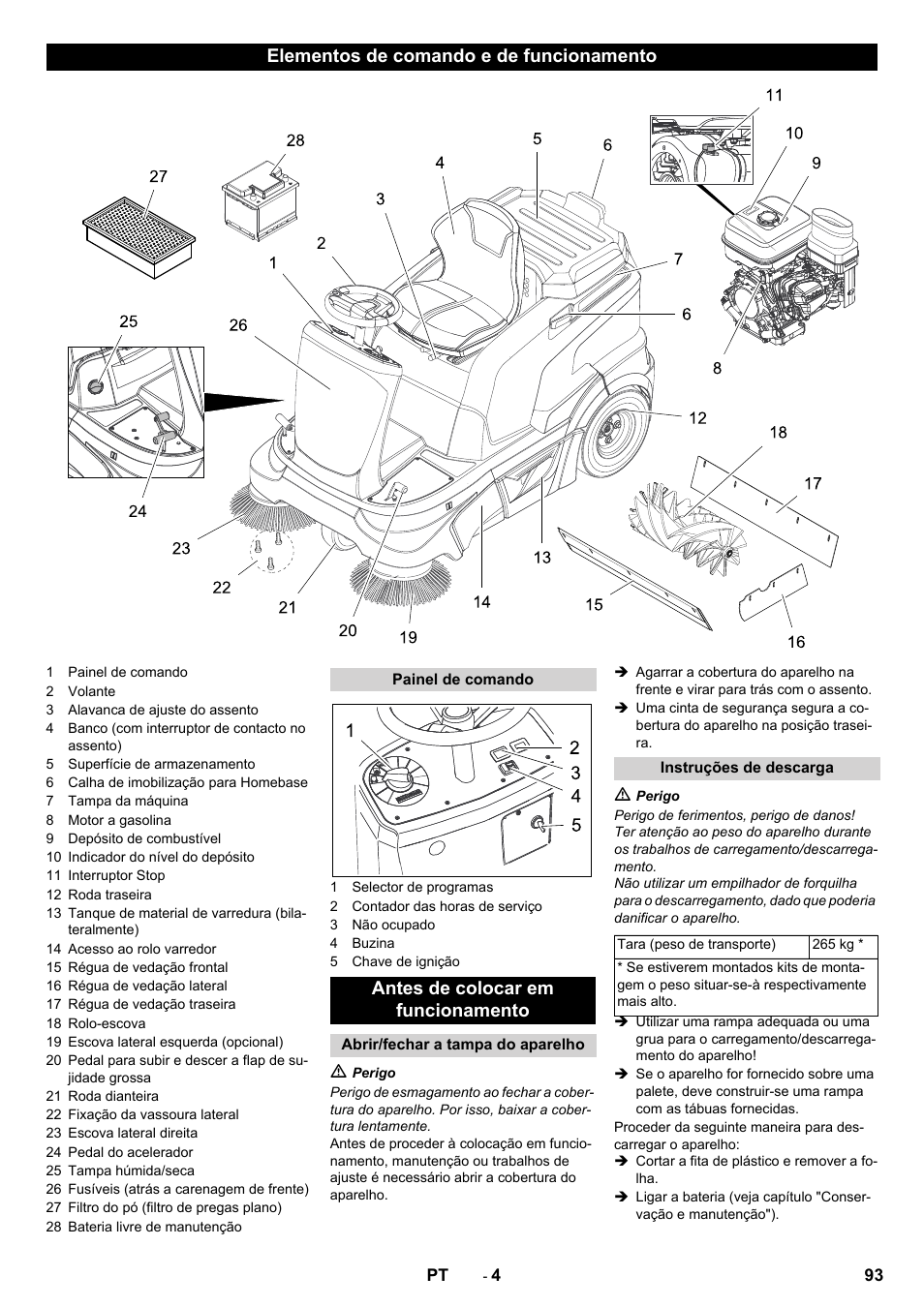 Elementos de comando e de funcionamento, Antes de colocar em funcionamento | Karcher KM 90-60 R P Advanced User Manual | Page 93 / 397