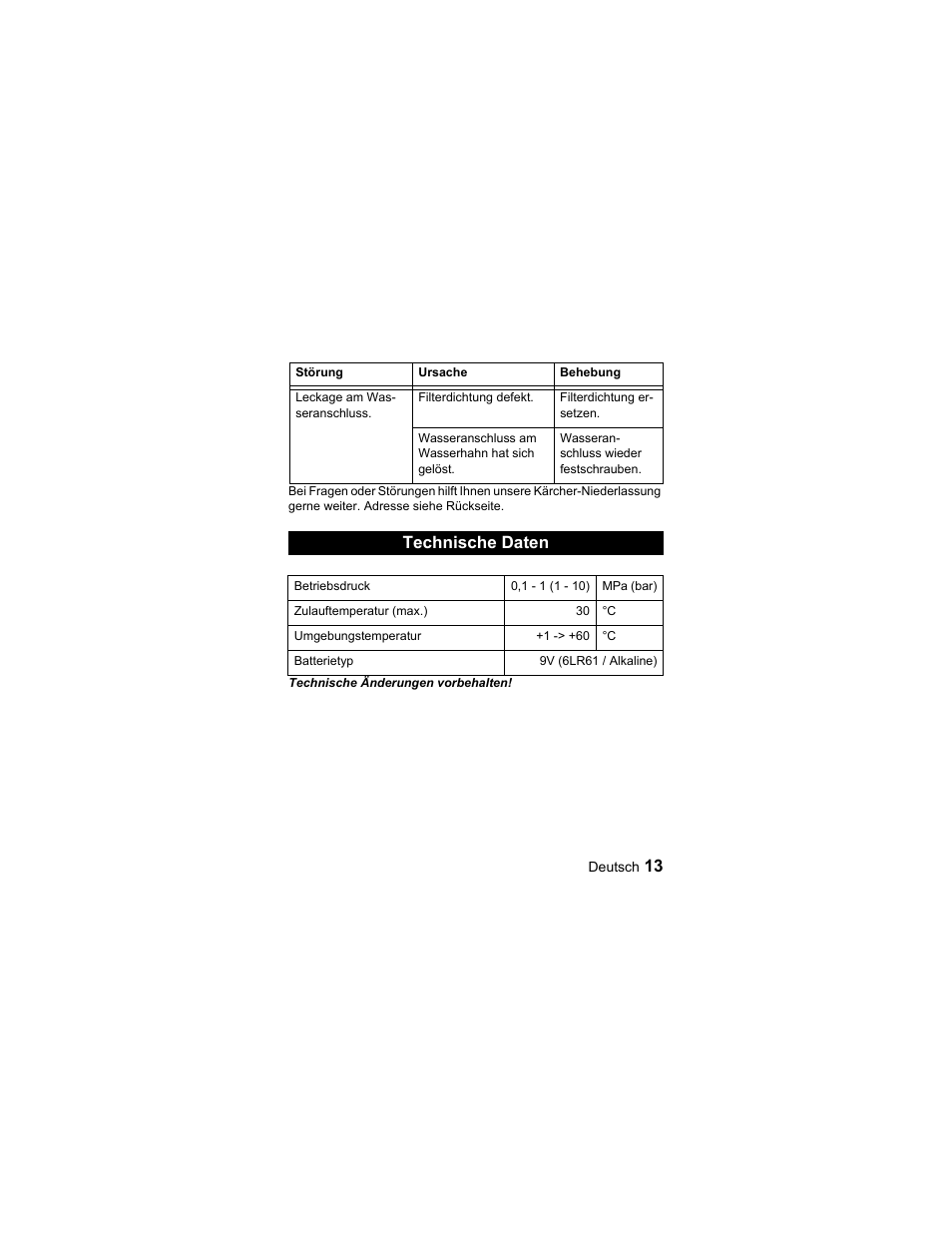 Technische daten | Karcher Unità d'irrigazione WU 60-2 sun User Manual | Page 13 / 78