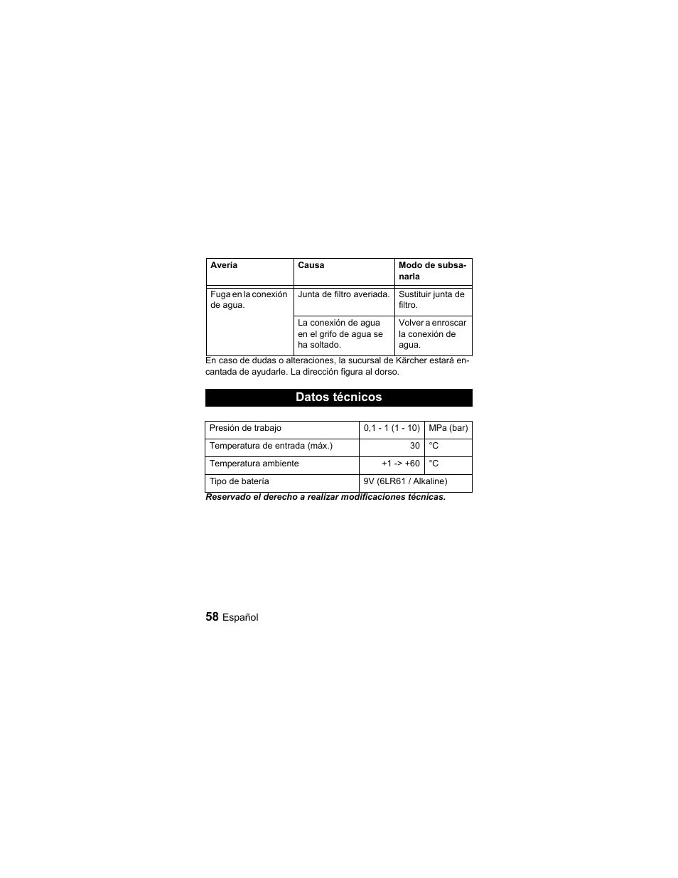 Datos técnicos | Karcher Unità d'irrigazione WU 60-2 sun User Manual | Page 58 / 78