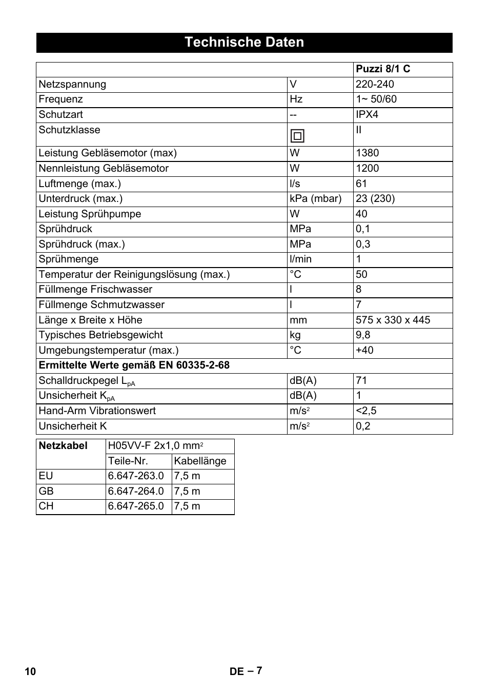 Technische daten | Karcher PUZZI 8-1 C User Manual | Page 10 / 204