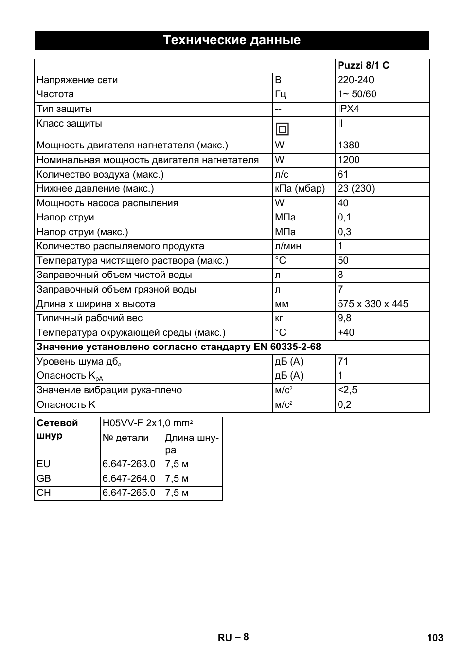 Технические данные | Karcher PUZZI 8-1 C User Manual | Page 103 / 204