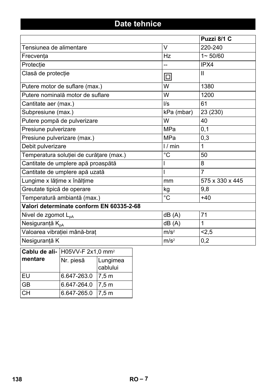 Date tehnice | Karcher PUZZI 8-1 C User Manual | Page 138 / 204