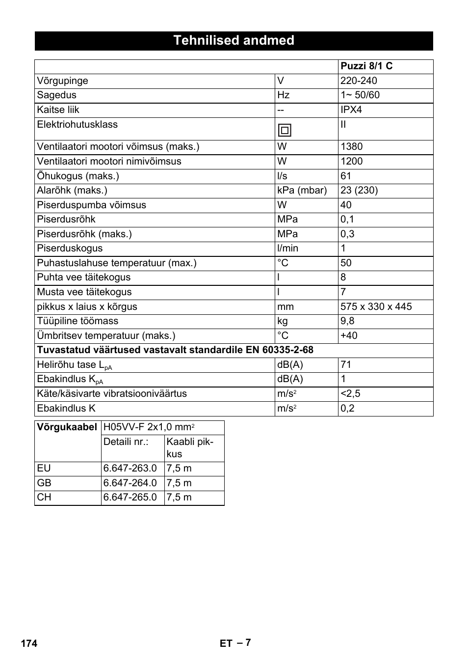 Tehnilised andmed | Karcher PUZZI 8-1 C User Manual | Page 174 / 204