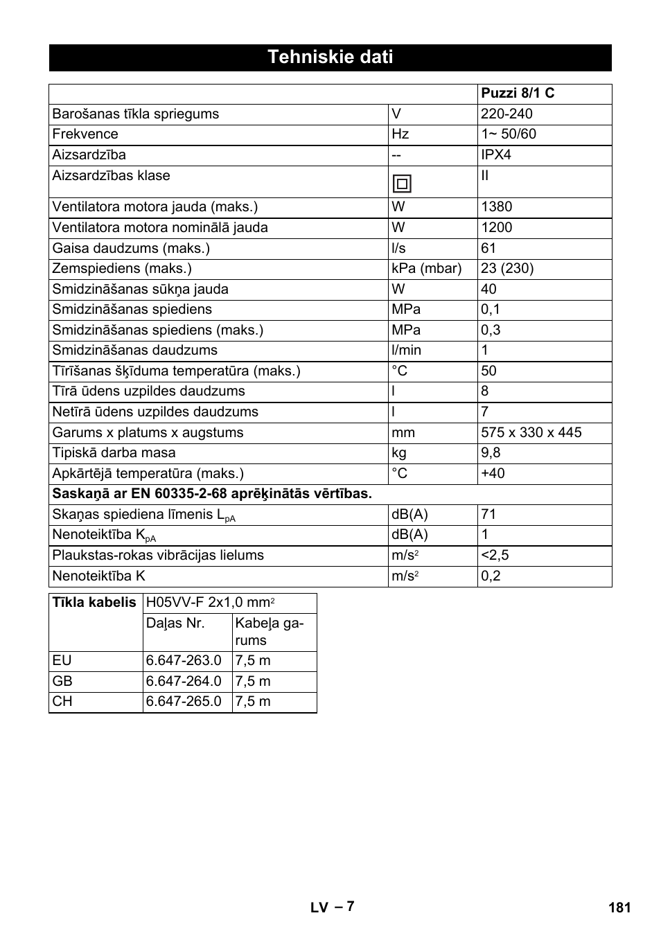 Tehniskie dati | Karcher PUZZI 8-1 C User Manual | Page 181 / 204