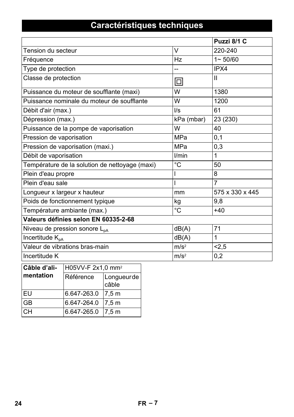 Caractéristiques techniques | Karcher PUZZI 8-1 C User Manual | Page 24 / 204