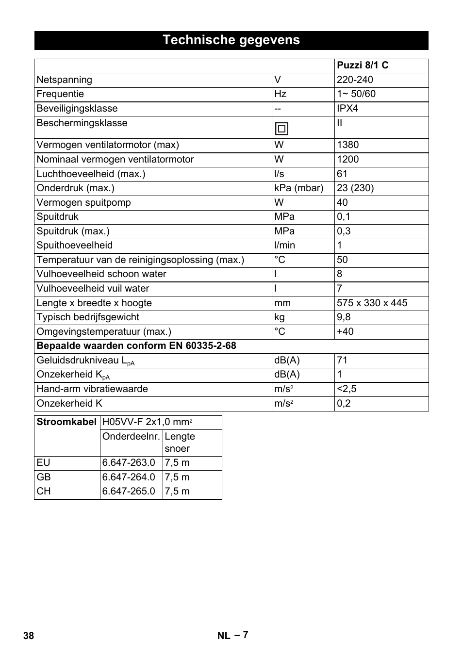 Technische gegevens | Karcher PUZZI 8-1 C User Manual | Page 38 / 204