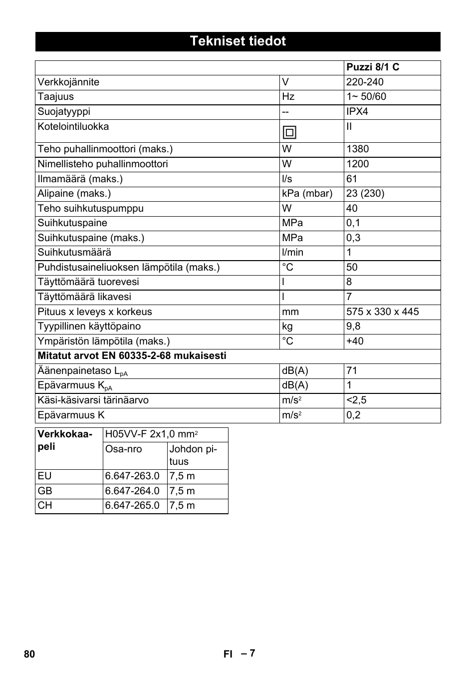 Tekniset tiedot | Karcher PUZZI 8-1 C User Manual | Page 80 / 204