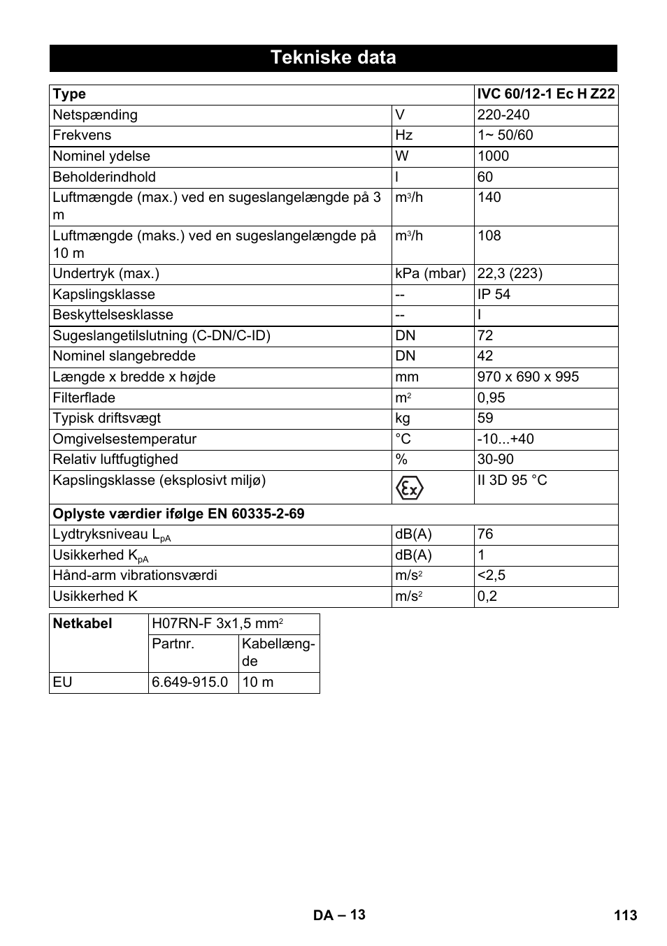 Tekniske data | Karcher IVC 60-12-1 Ec H Z22 User Manual | Page 113 / 372