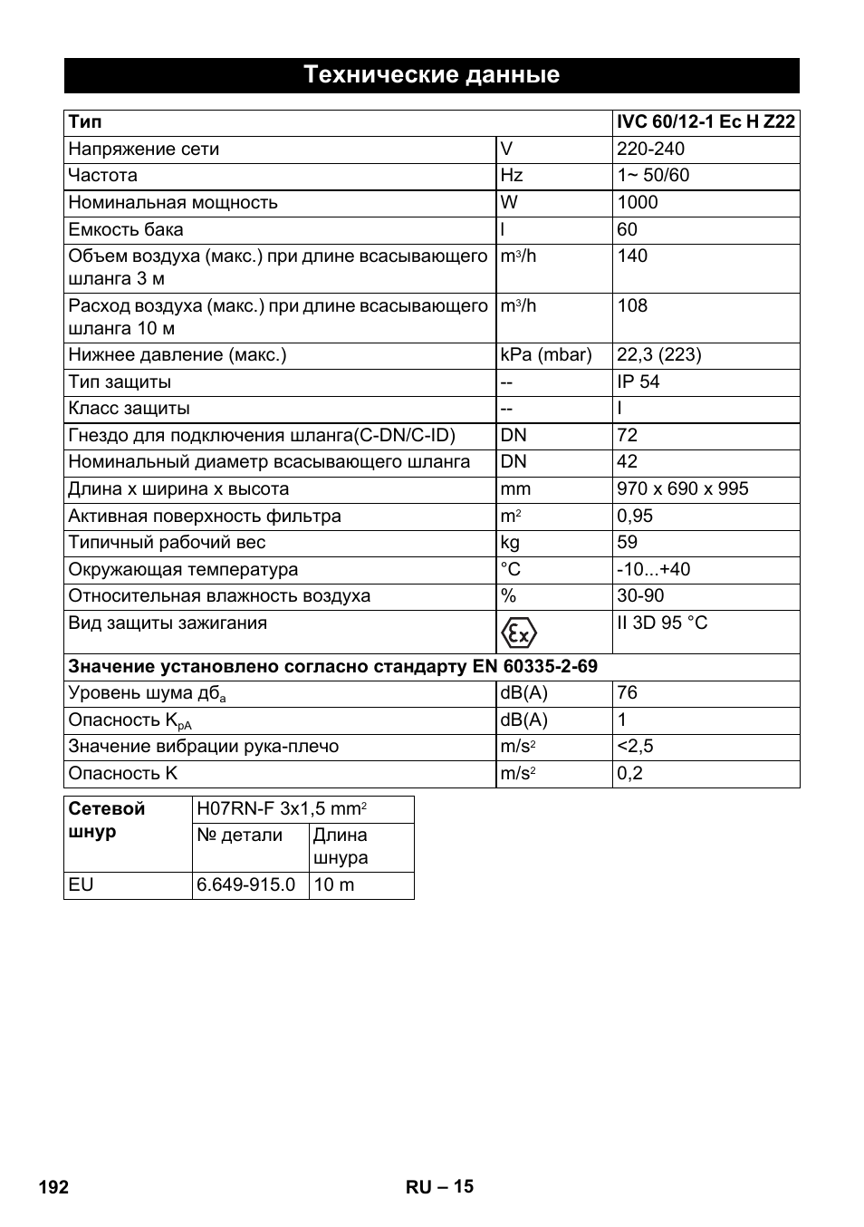 Технические данные | Karcher IVC 60-12-1 Ec H Z22 User Manual | Page 192 / 372