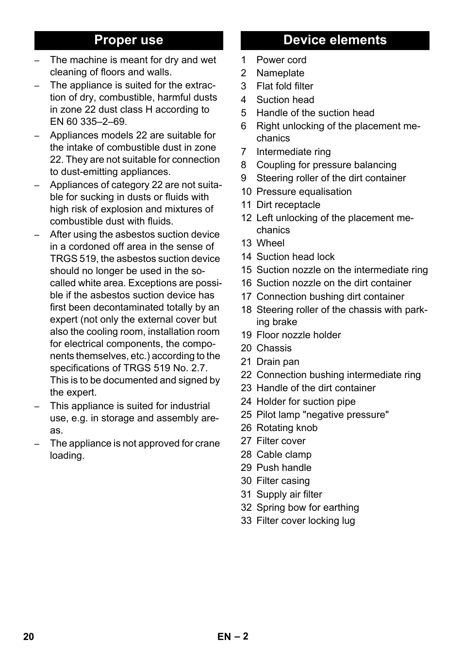 Proper use device elements | Karcher IVC 60-12-1 Ec H Z22 User Manual | Page 20 / 372